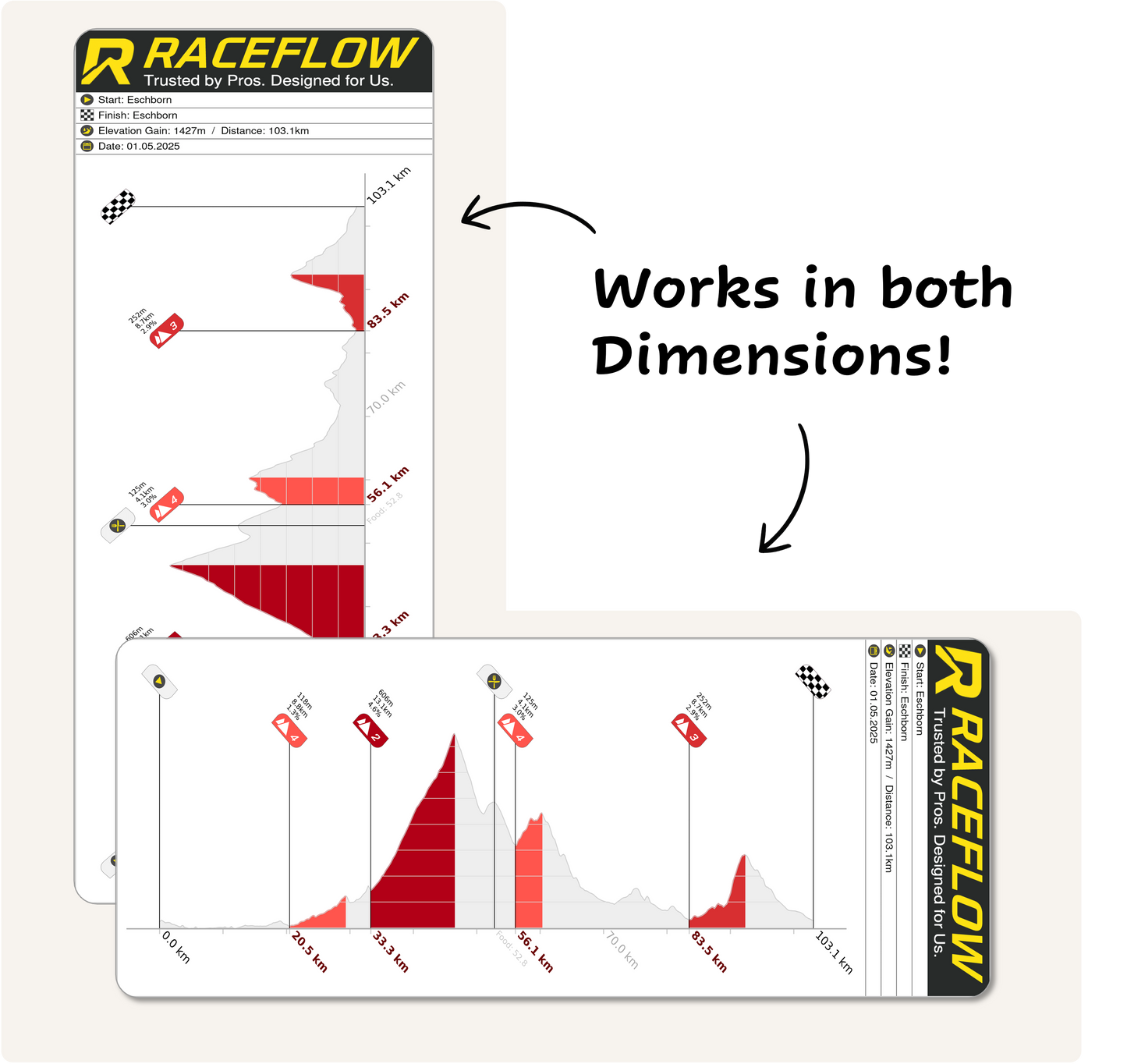 Ötztaler 2025: Ötztaler Radmarathon
