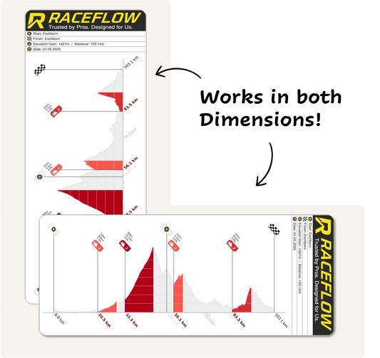 Eschborn-Frankfurt: ADAC Velotour Taunus Classic, 103km