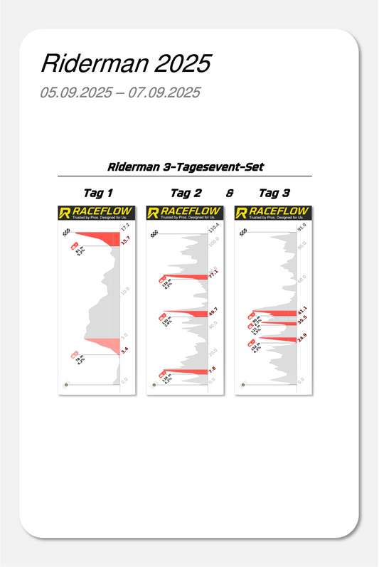 Riderman 2025 Package: Riderman 3-Tages-Event